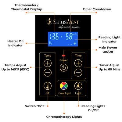 Garner-901VS 1 Person Outdoor Infrared Sauna | Fir Model Clearance Sale