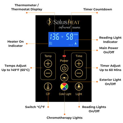 Maxwell-901BH 1 Person Ultra-Low EMF Infrared Sauna