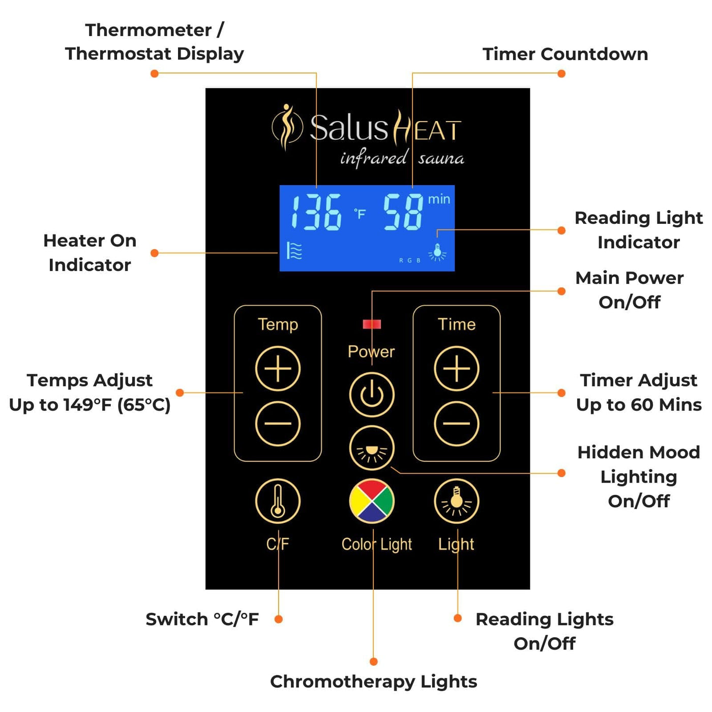 Maxwell-909XH/R 1 Person Ultra-Low EMF Infrared Sauna | New Arrival Sale